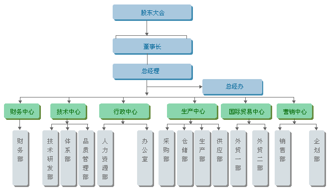 2013110202859342.gif